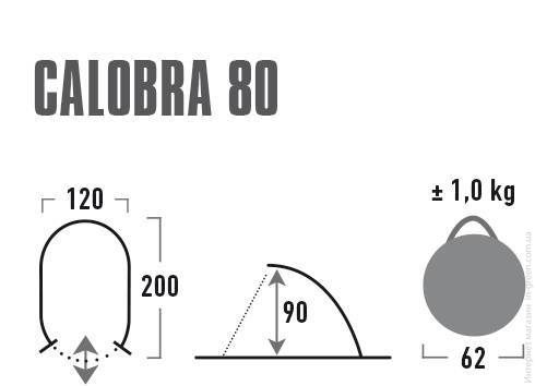 Палатка HIGH PEAK Calobra 80 (Aluminium/Dark Grey)
